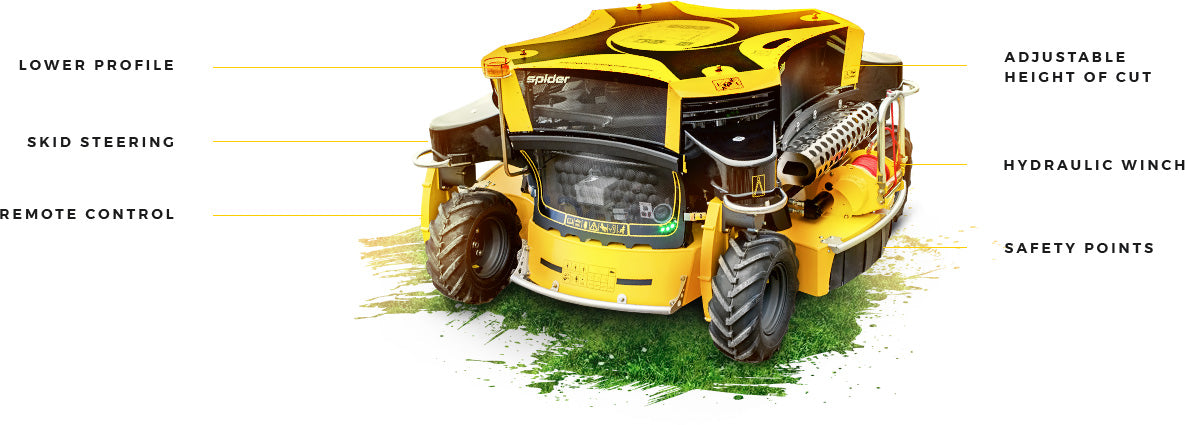 SPIDER 2SGS Remote Controlled Mower