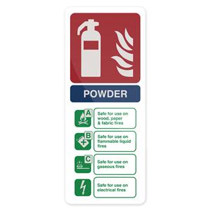 Fixman Dry Powder Fire Extinguisher Sign