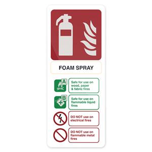 Fixman Foam Spray Extinguisher Sign