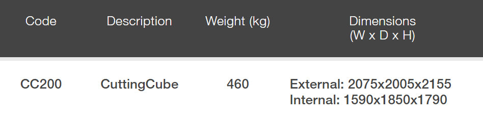 ARMORGARD CuttingCube