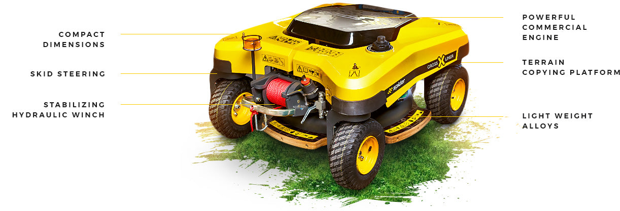 SPIDER Cross Liner Remote Controlled Mower (Ex-Demo)