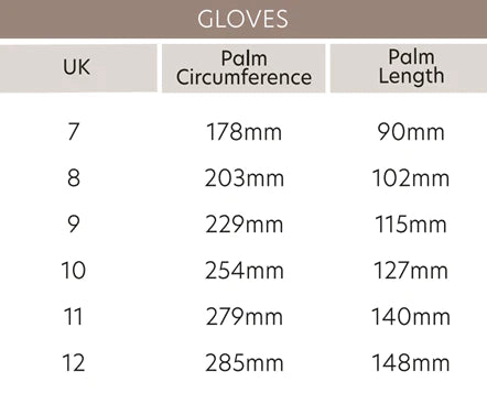 ARBORTEC Double Dipped Nitrile Glove