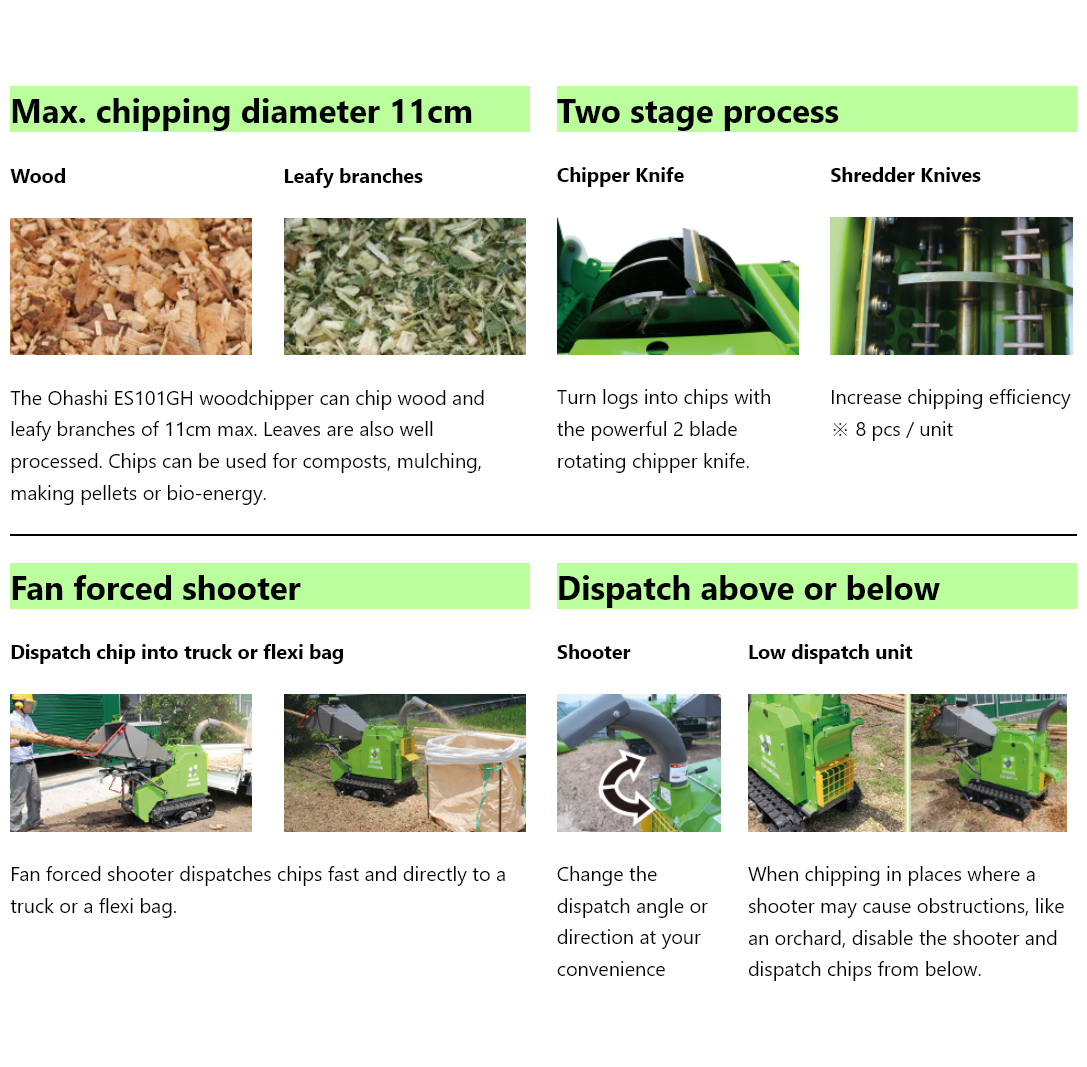 Ohashi Wood Chipper ES101GH