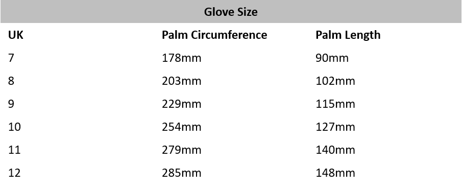 ARBORTEC Microfoam Nitrile Grip Climbing Glove