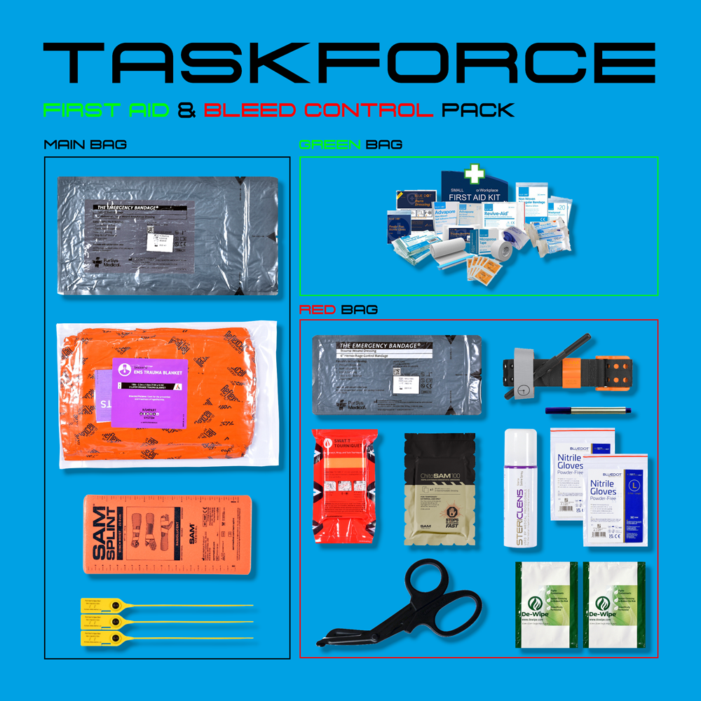 SOVOS TASKFORCE – First Aid & Bleed Control Trauma Kit