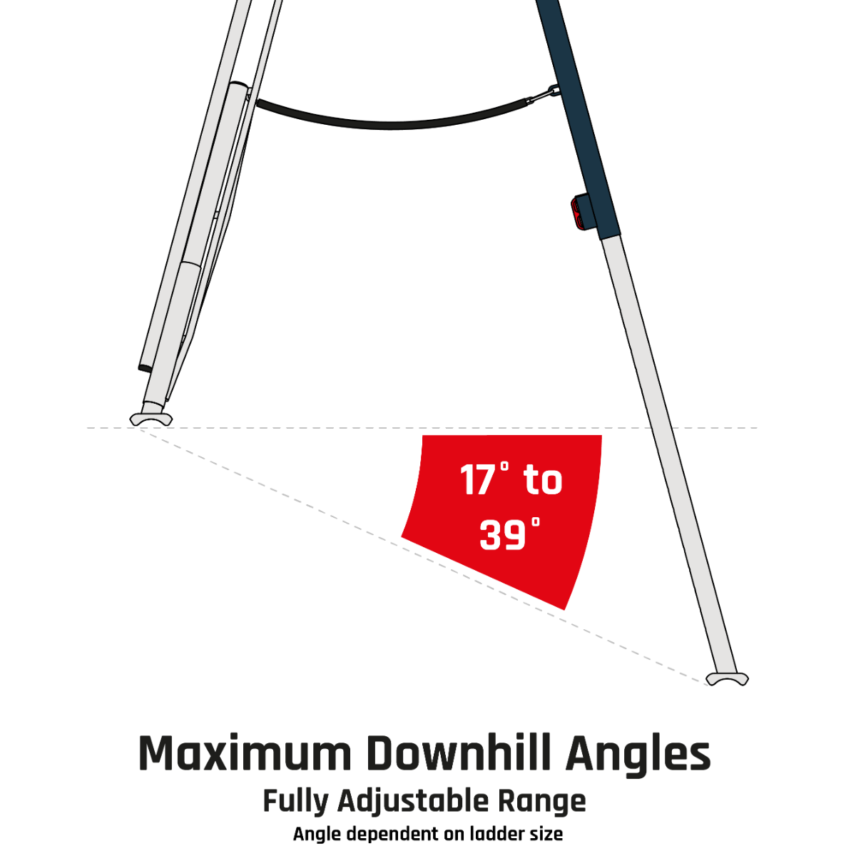 HENCHMAN Fully Adjustable Tripod Ladder