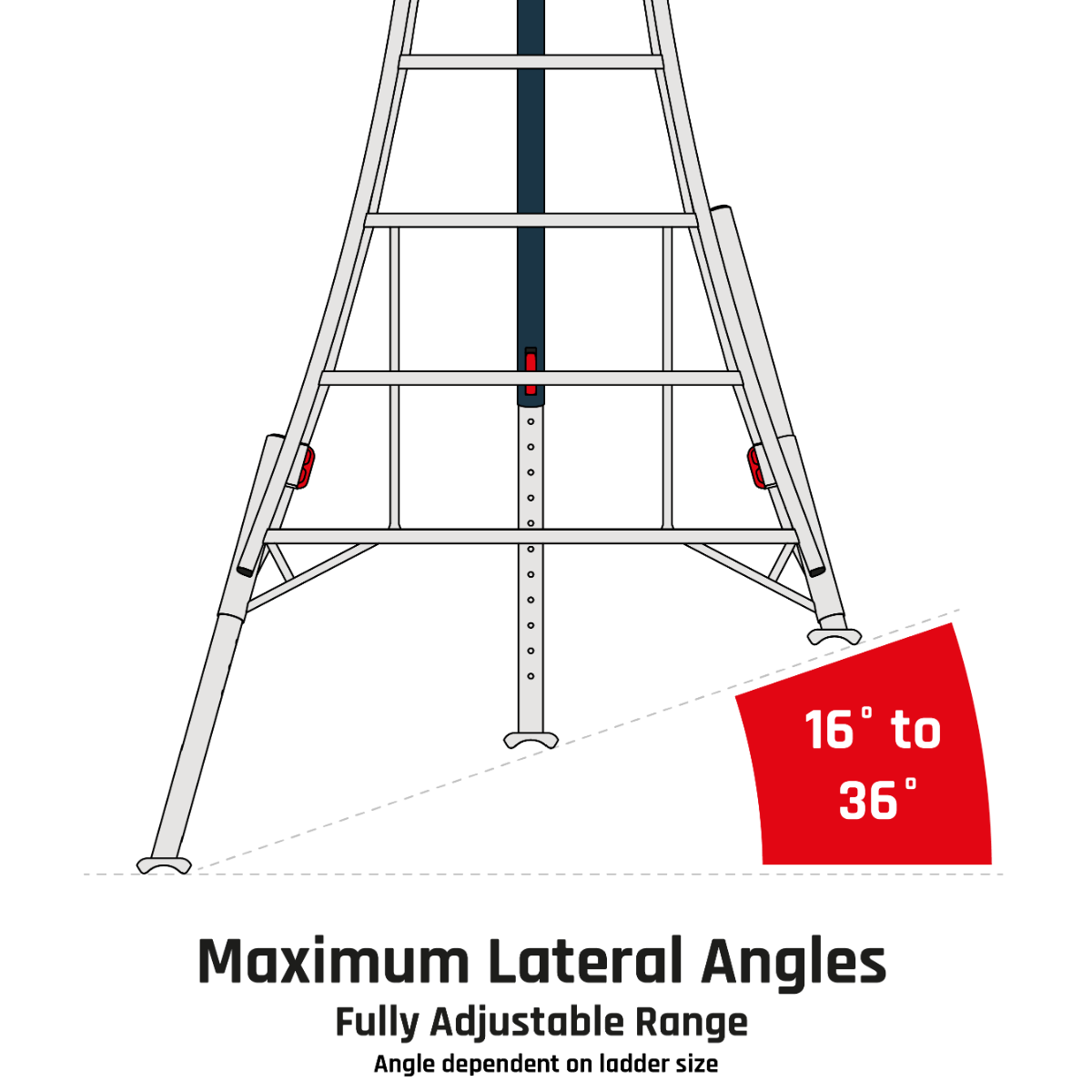 HENCHMAN Fully Adjustable Tripod Ladder