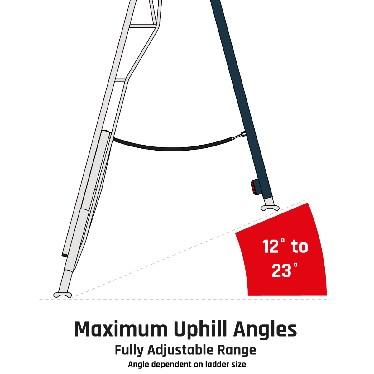 HENCHMAN Fully Adjustable Tripod Ladder