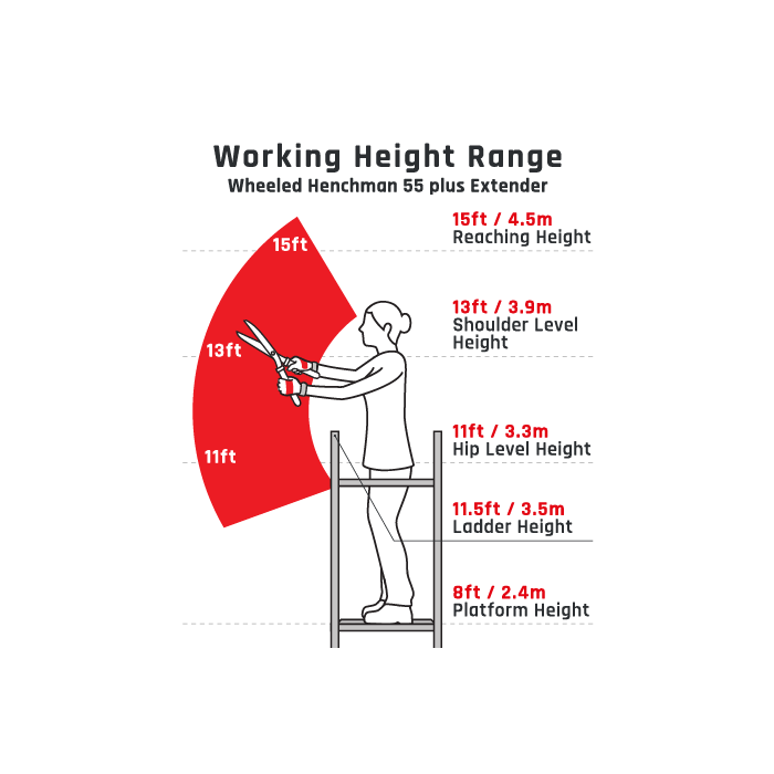 HENCHMAN Wheeled Henchman Platform Accessories - 55 Height Extender