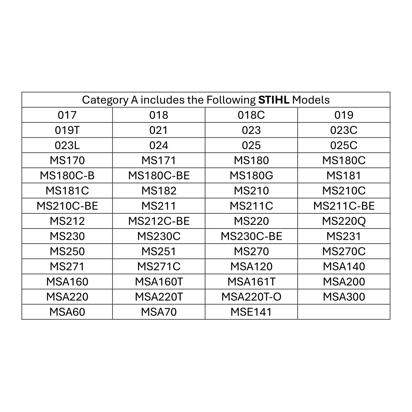 STIHL Chainsaw Service