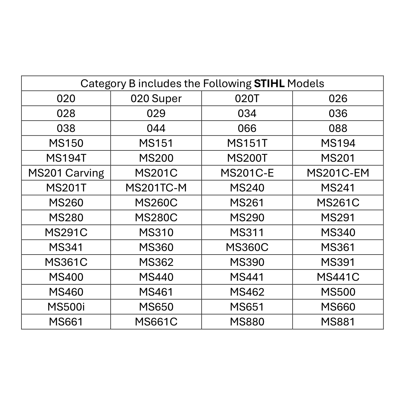 STIHL Chainsaw Service