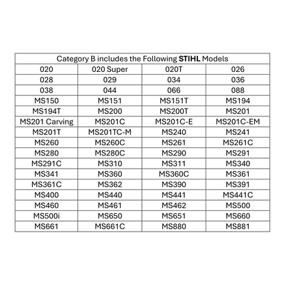 STIHL Chainsaw Service