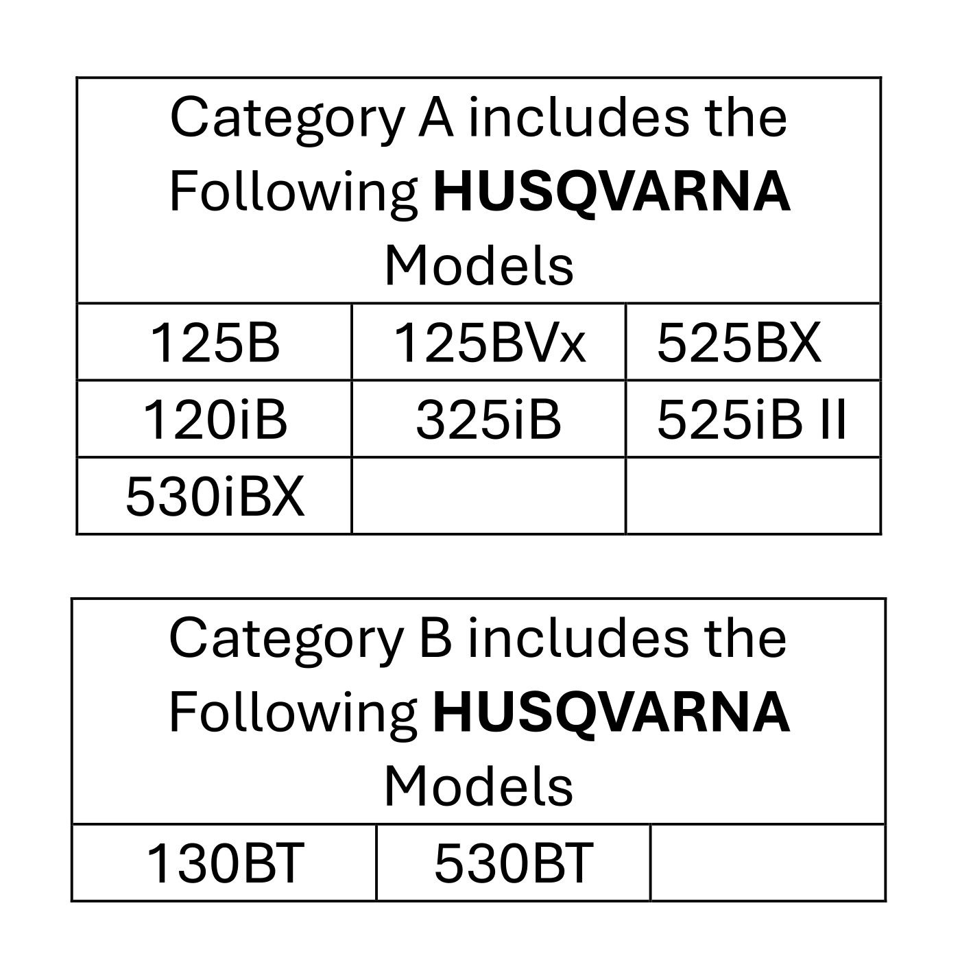 Husqvarna Blower Service