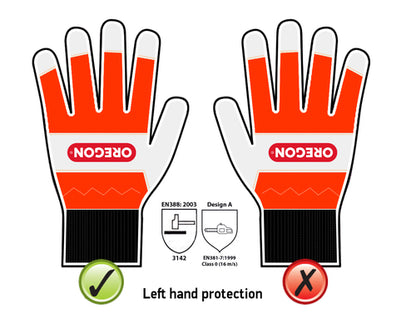 OREGON Chainsaw Protection Gloves